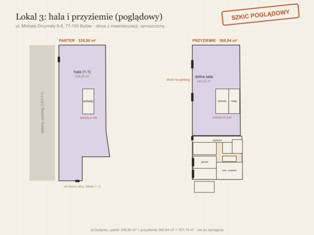 Lokal 3